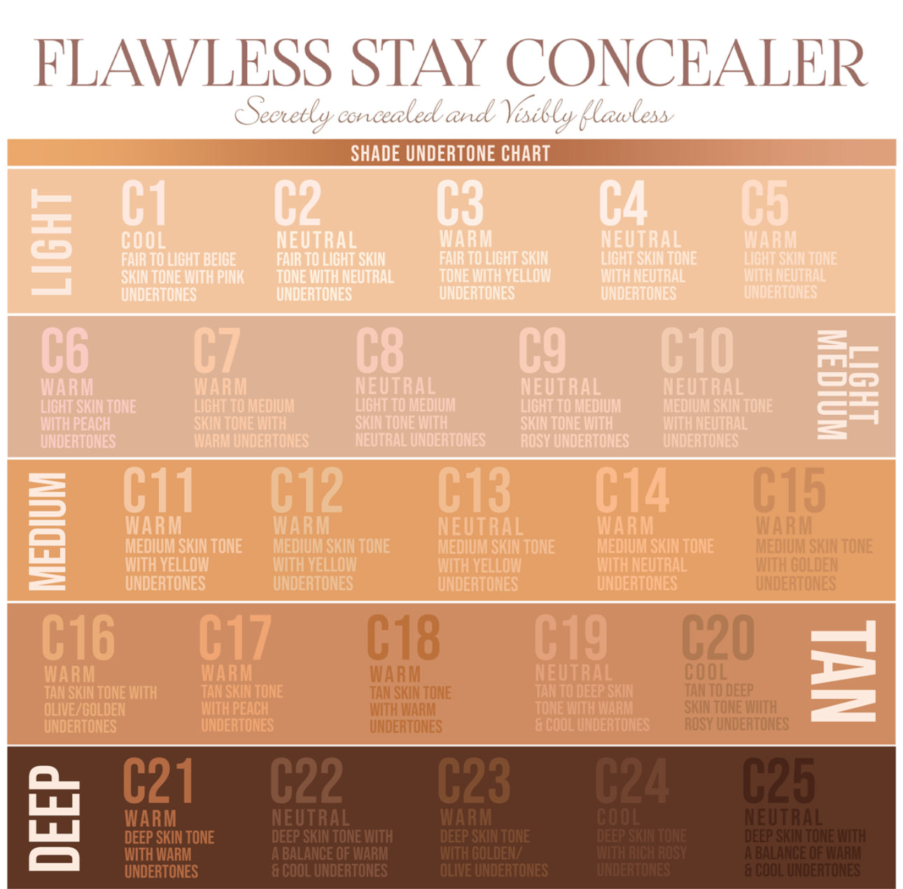 Flawless Stay Concealer